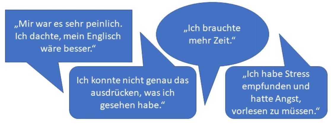 Das Bild zeigt Sprechblasen. Die Sprechblasen enthalten die Reaktionen der Lehrkräfte. Diese zeugen von negativen Emotionen.
