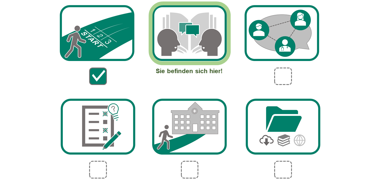 Kachelübersicht
