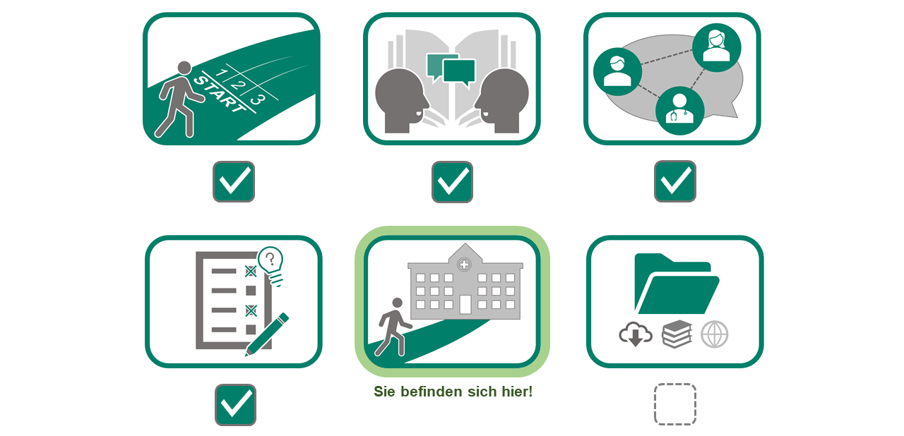 Kachelübersicht