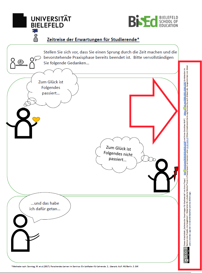 Arbeitsblatt_Lizenzhinweis